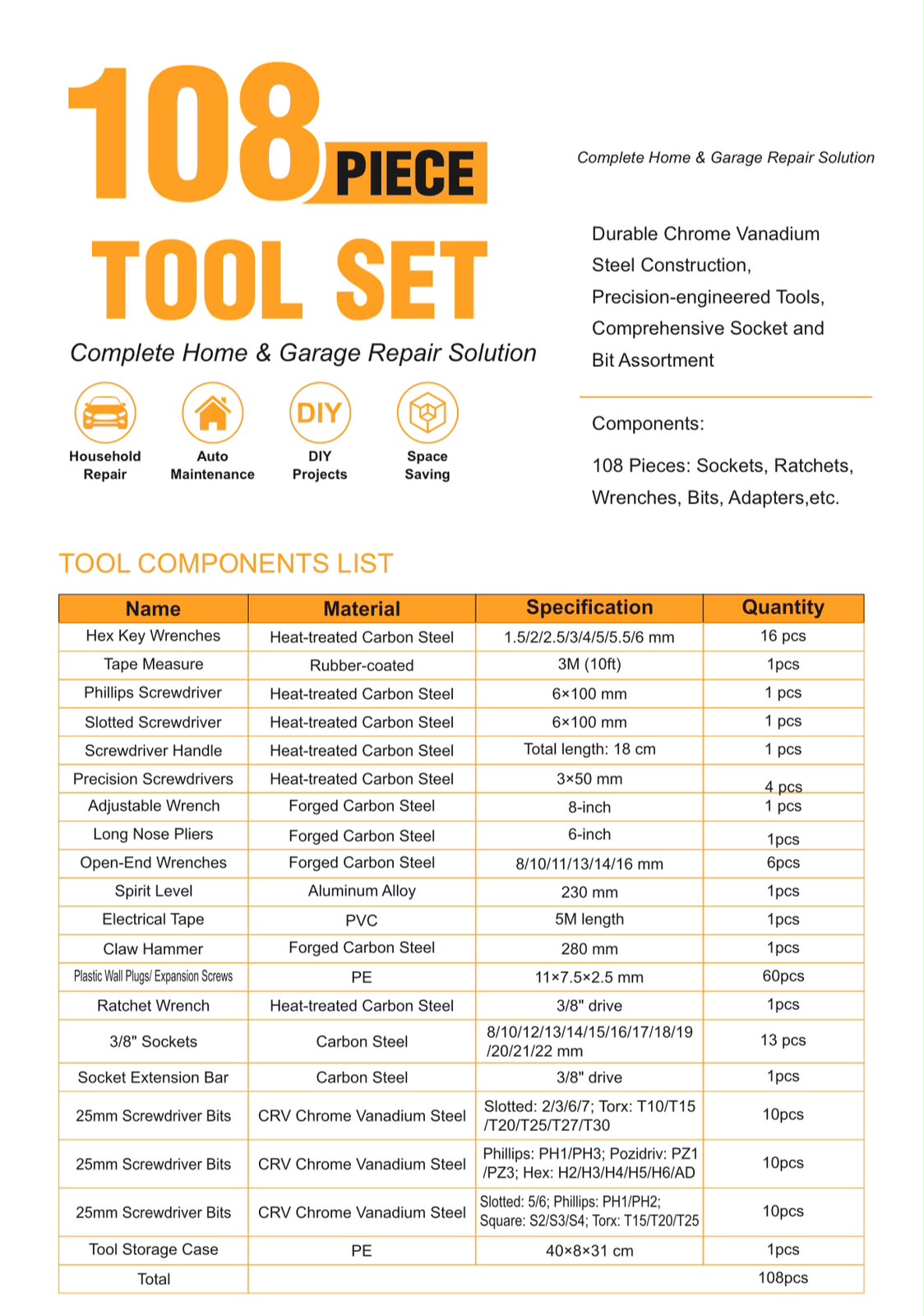 108 Piece Tool Set