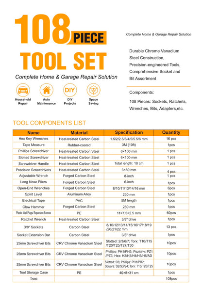 108 Piece Tool Set